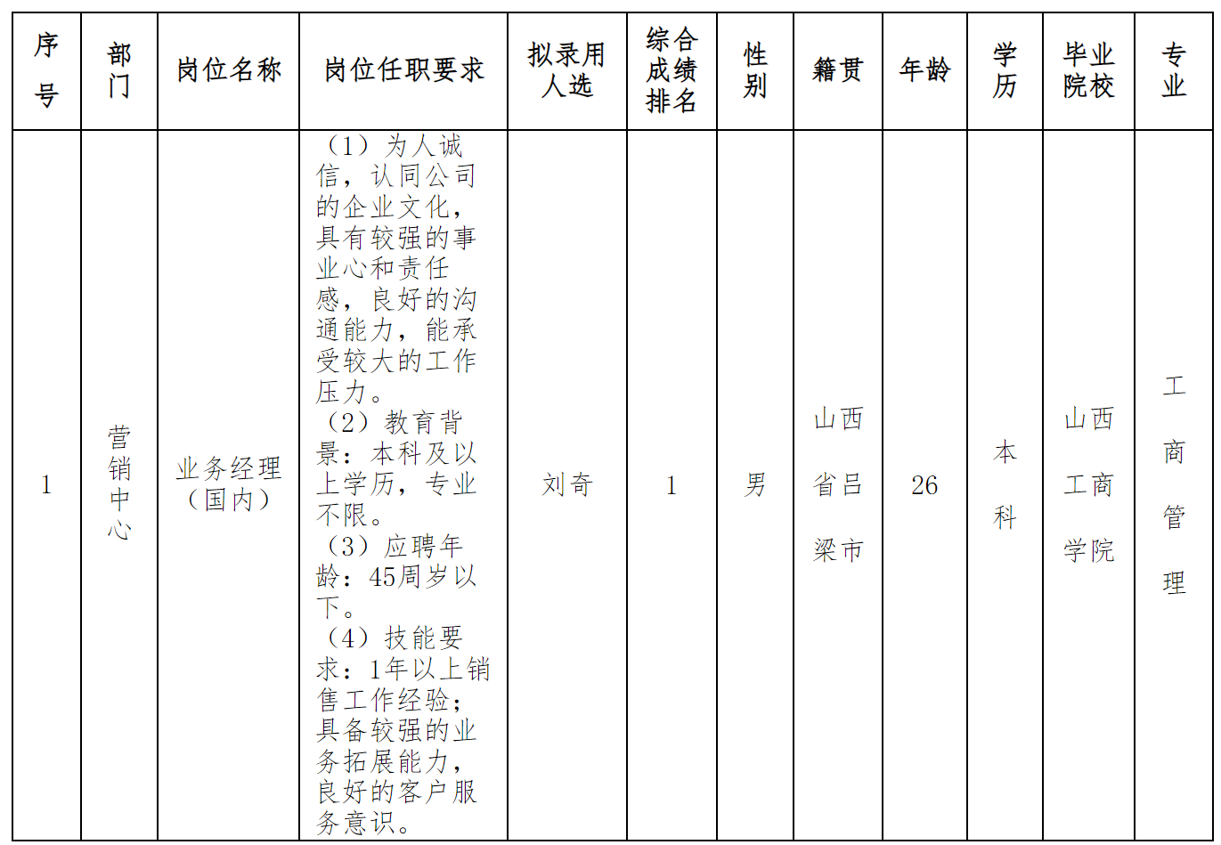 深圳長虹.png