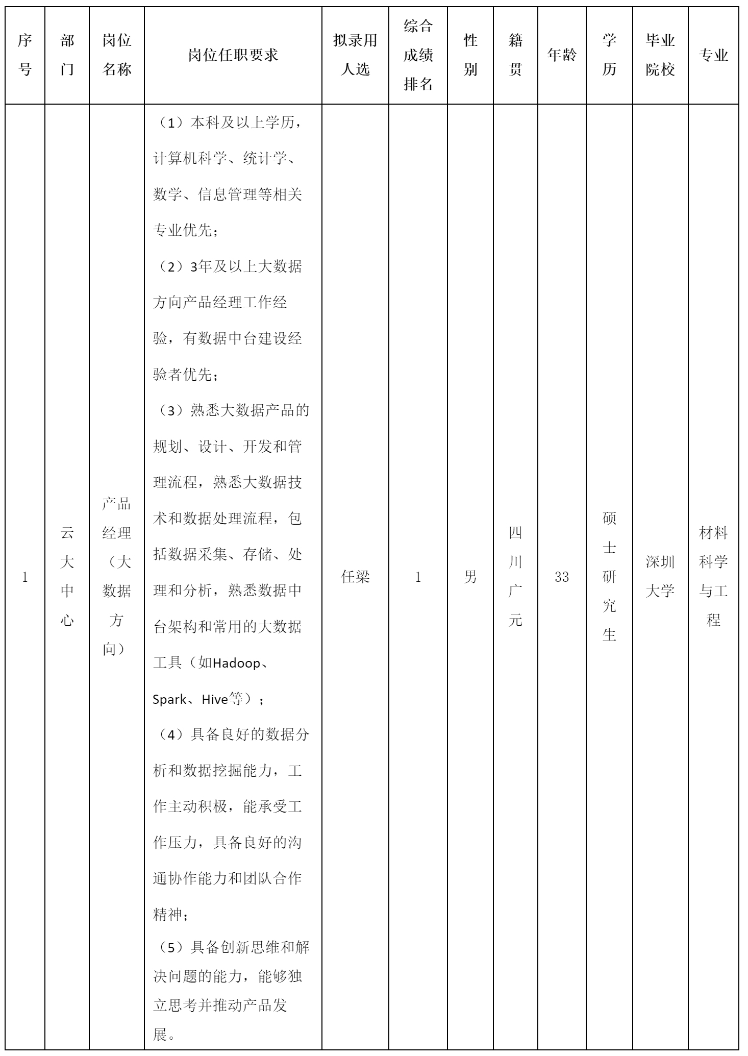 四川虹微技術(shù)有.png