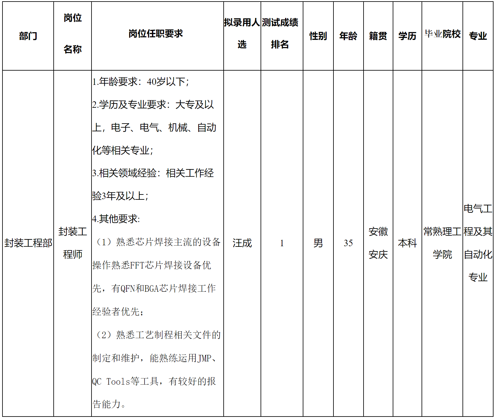 啟賽微.png