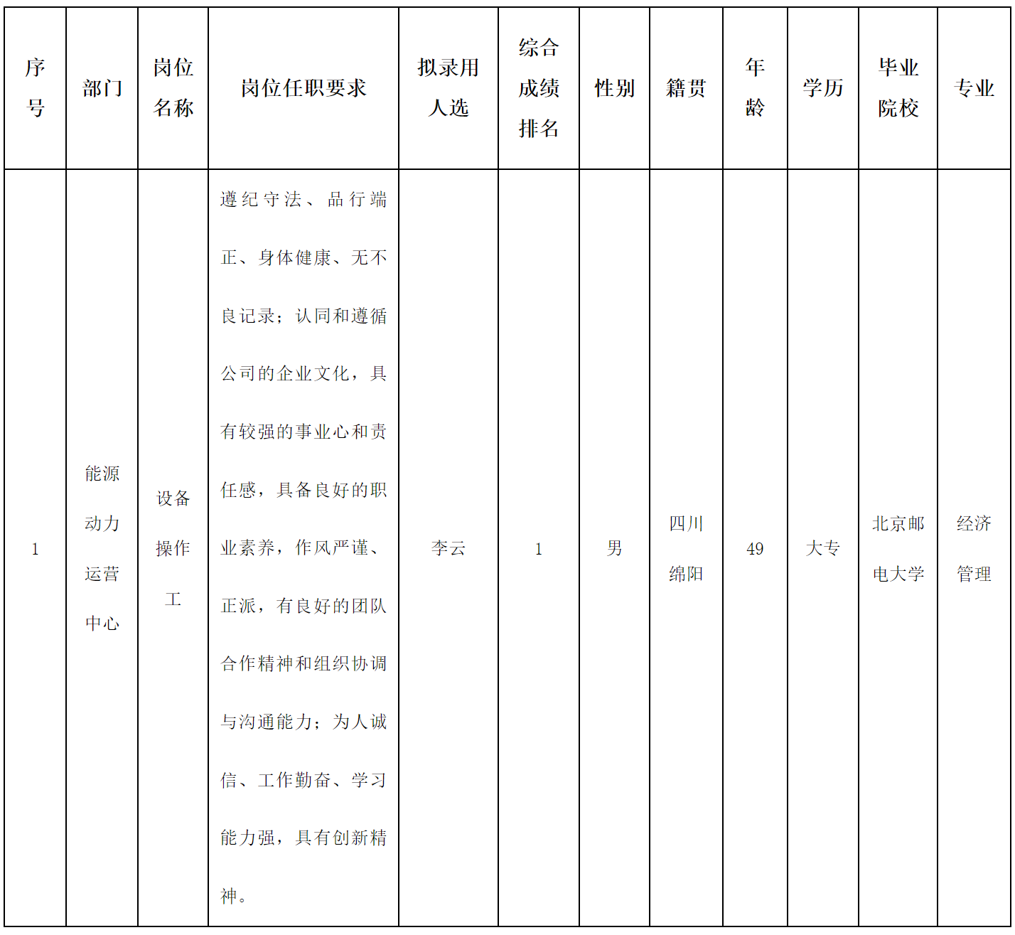 長(zhǎng).png