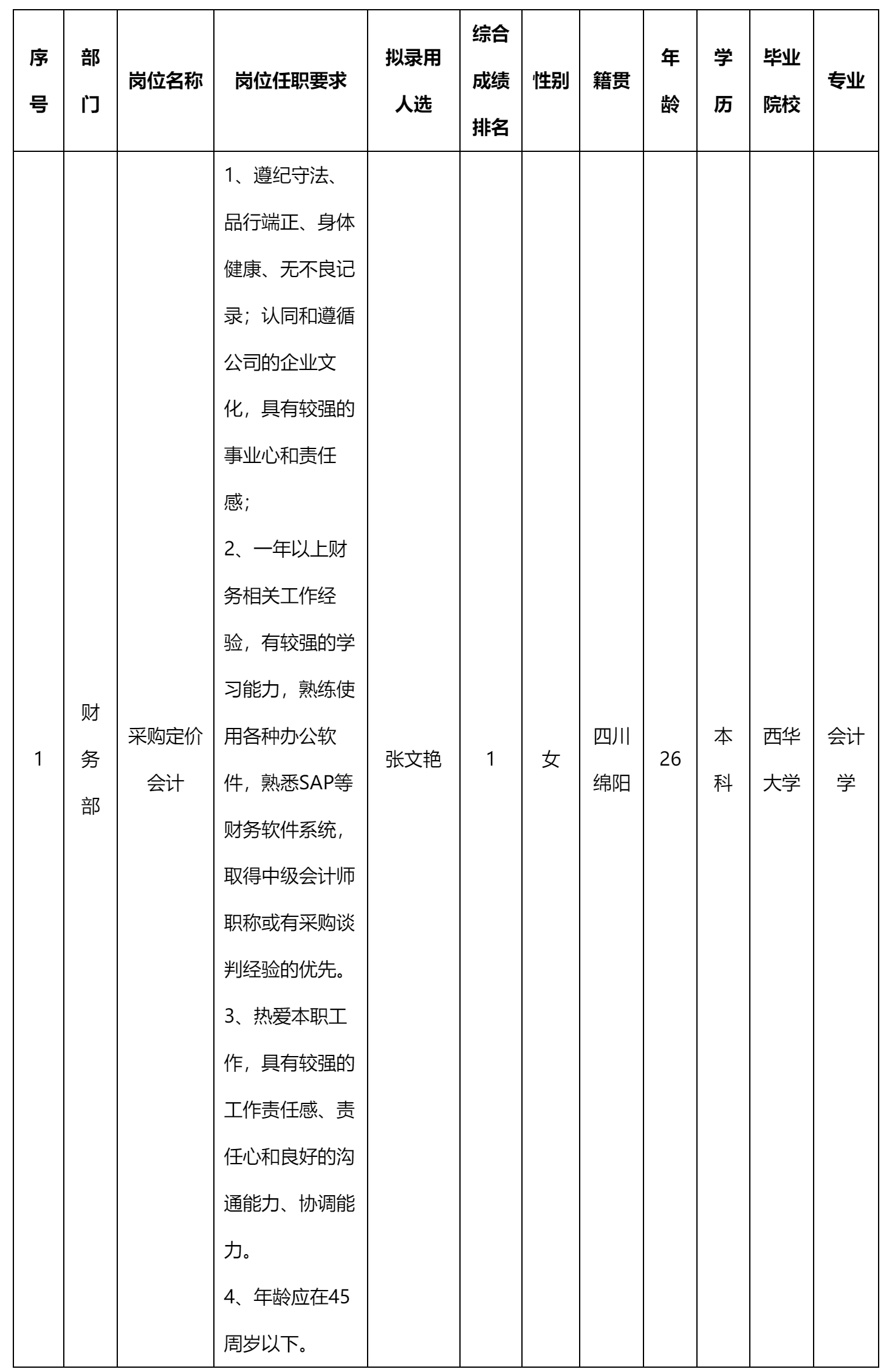 采購定價會計.png