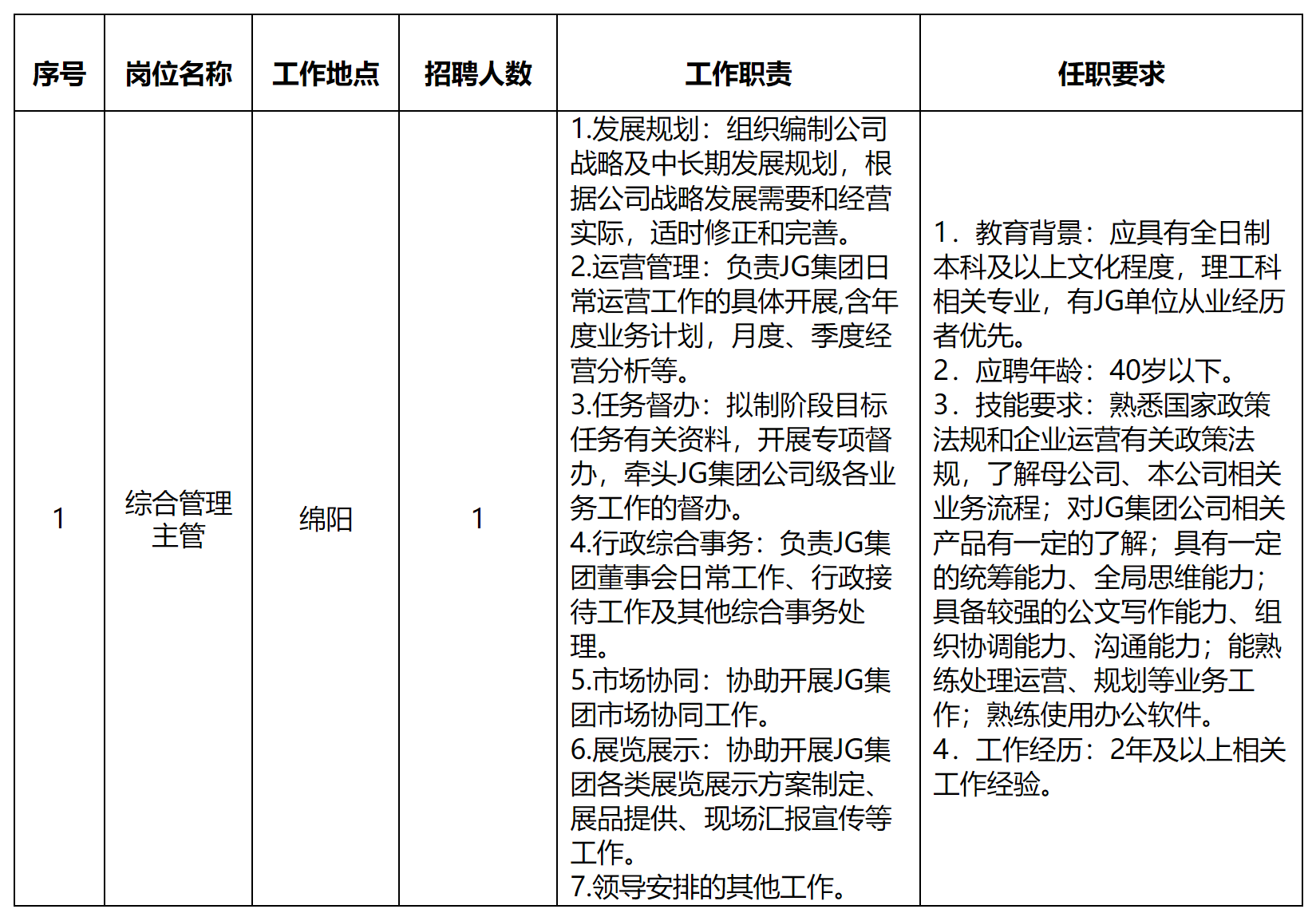 主管.png