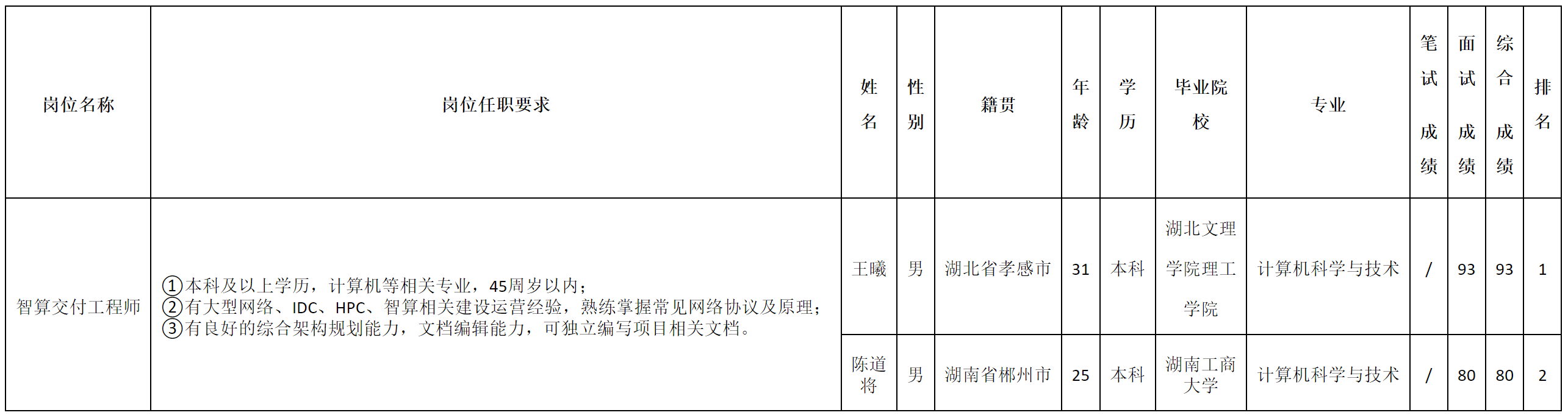 交付.png