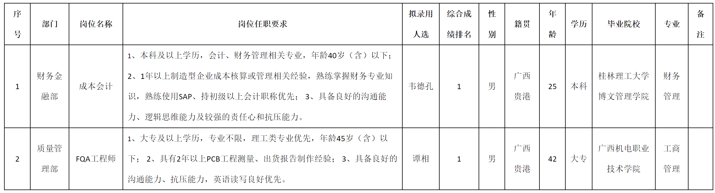 廣東.png