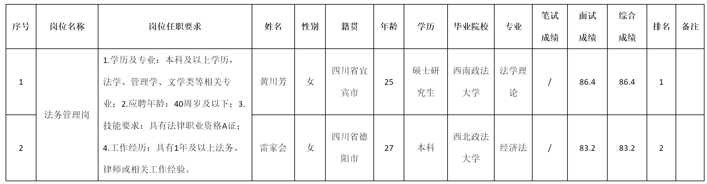 千城.png