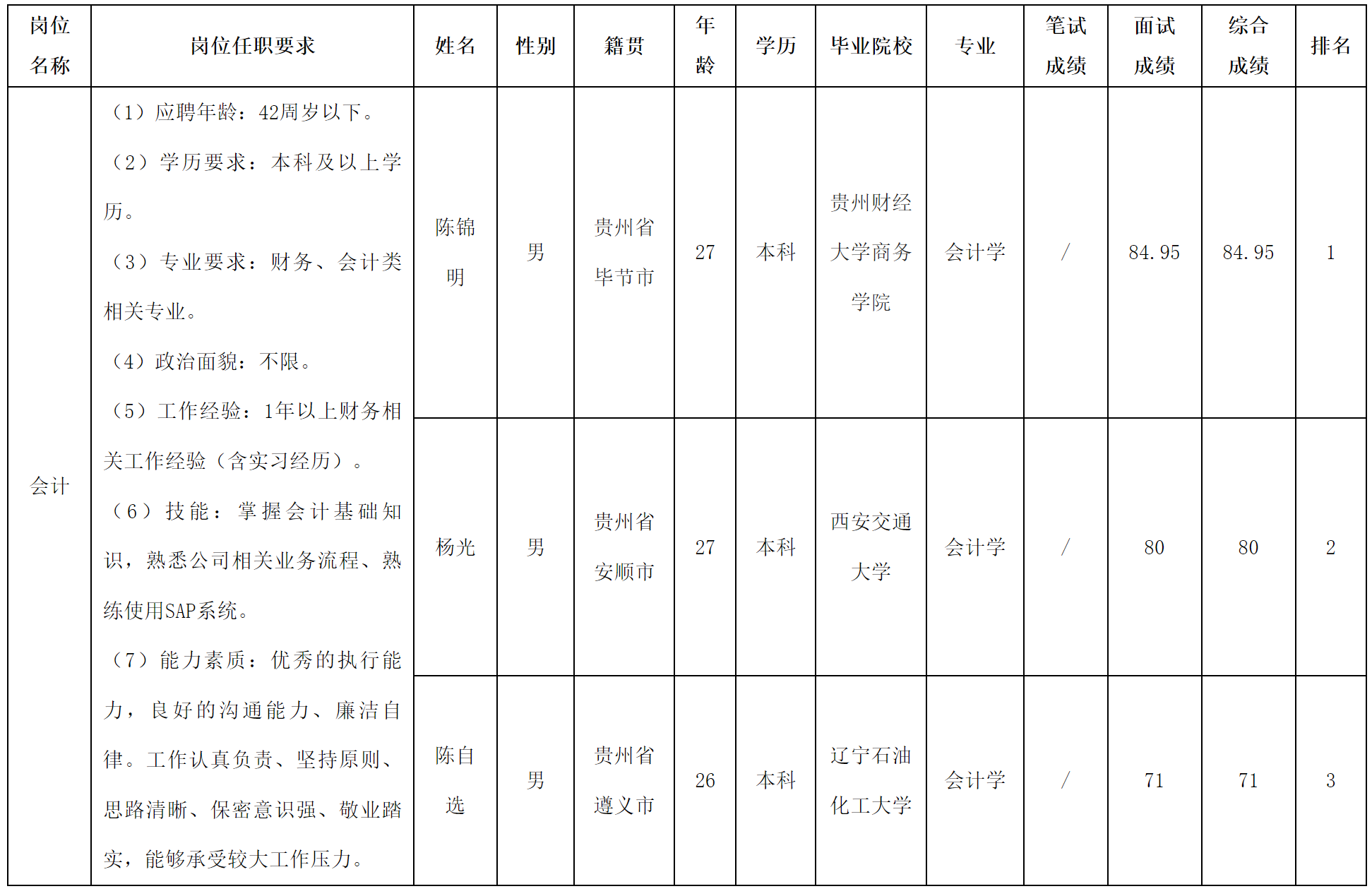 貴.png