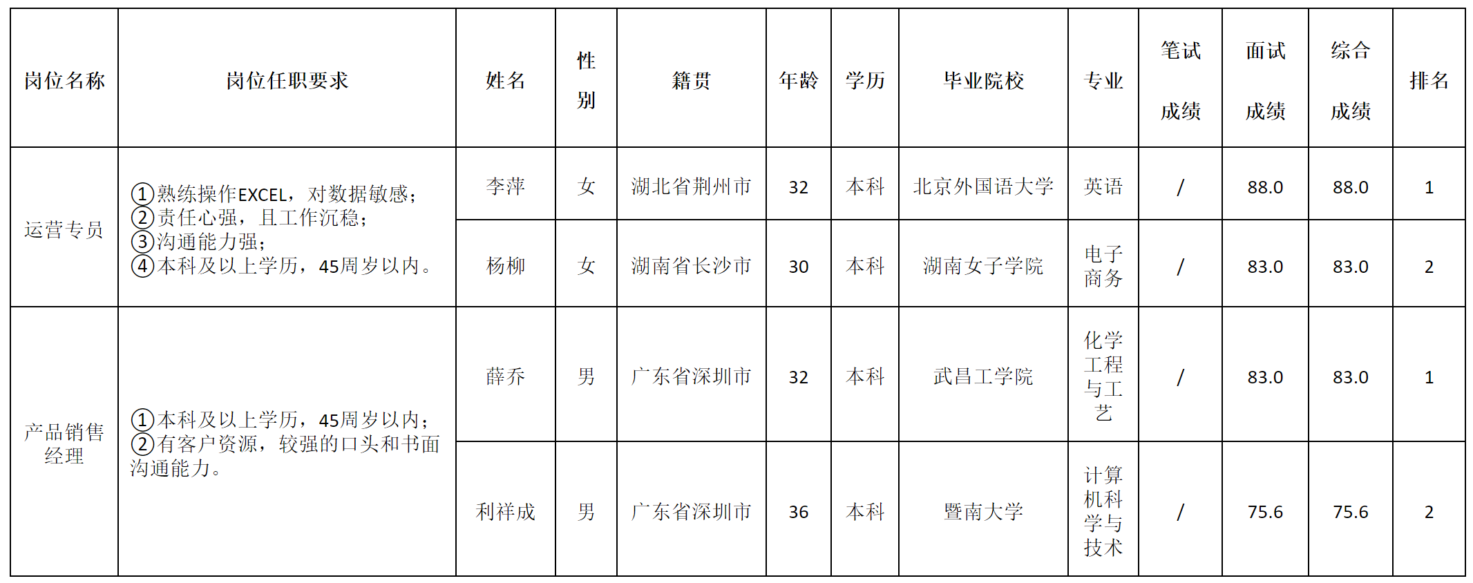 佳.png