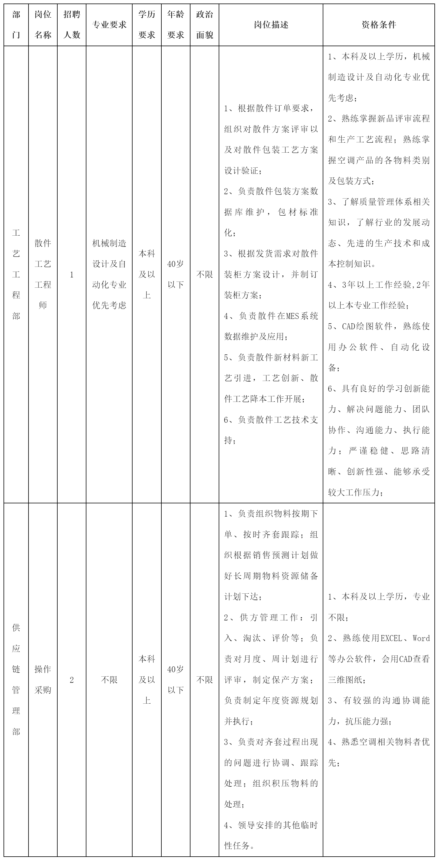 中山長虹電器有限.png