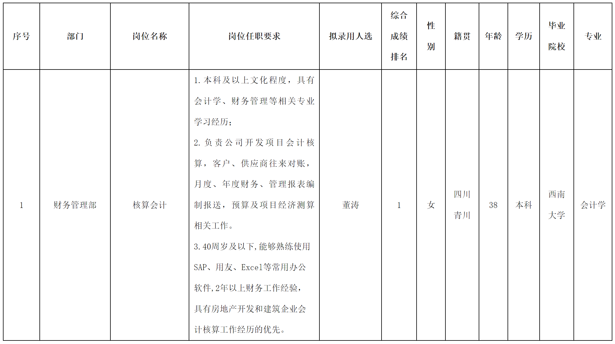 會計核算.png