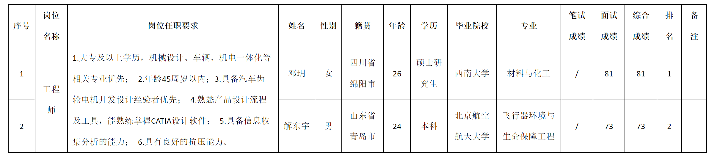 安和.png