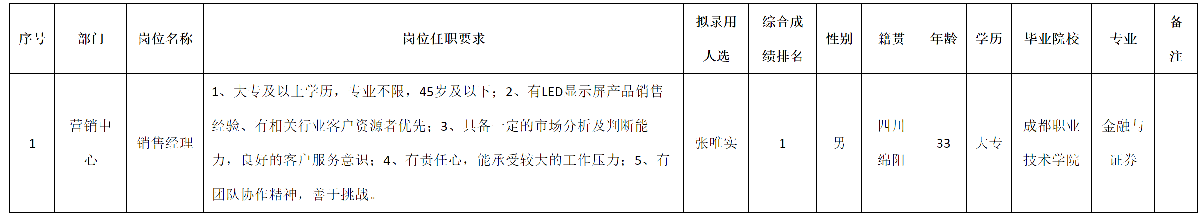 深九.png
