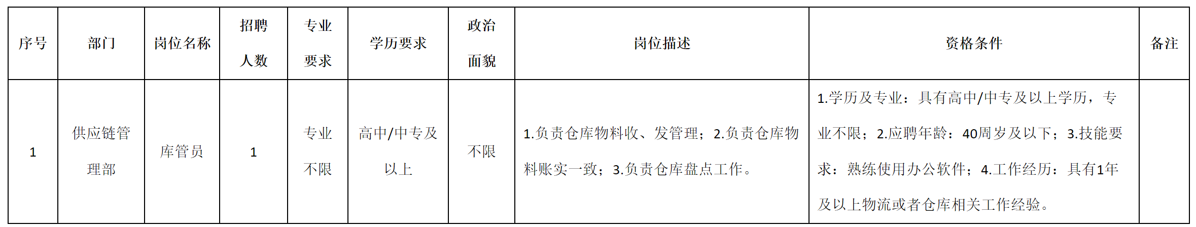 庫存管.png
