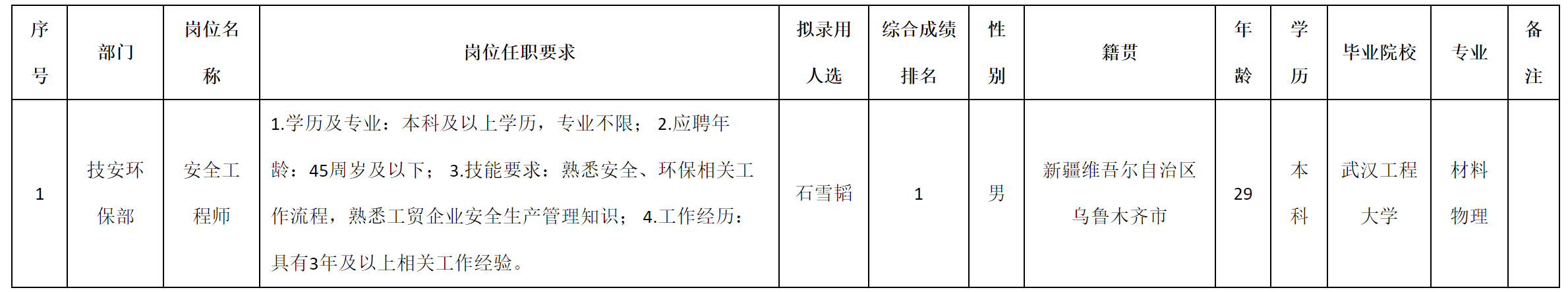安全.png