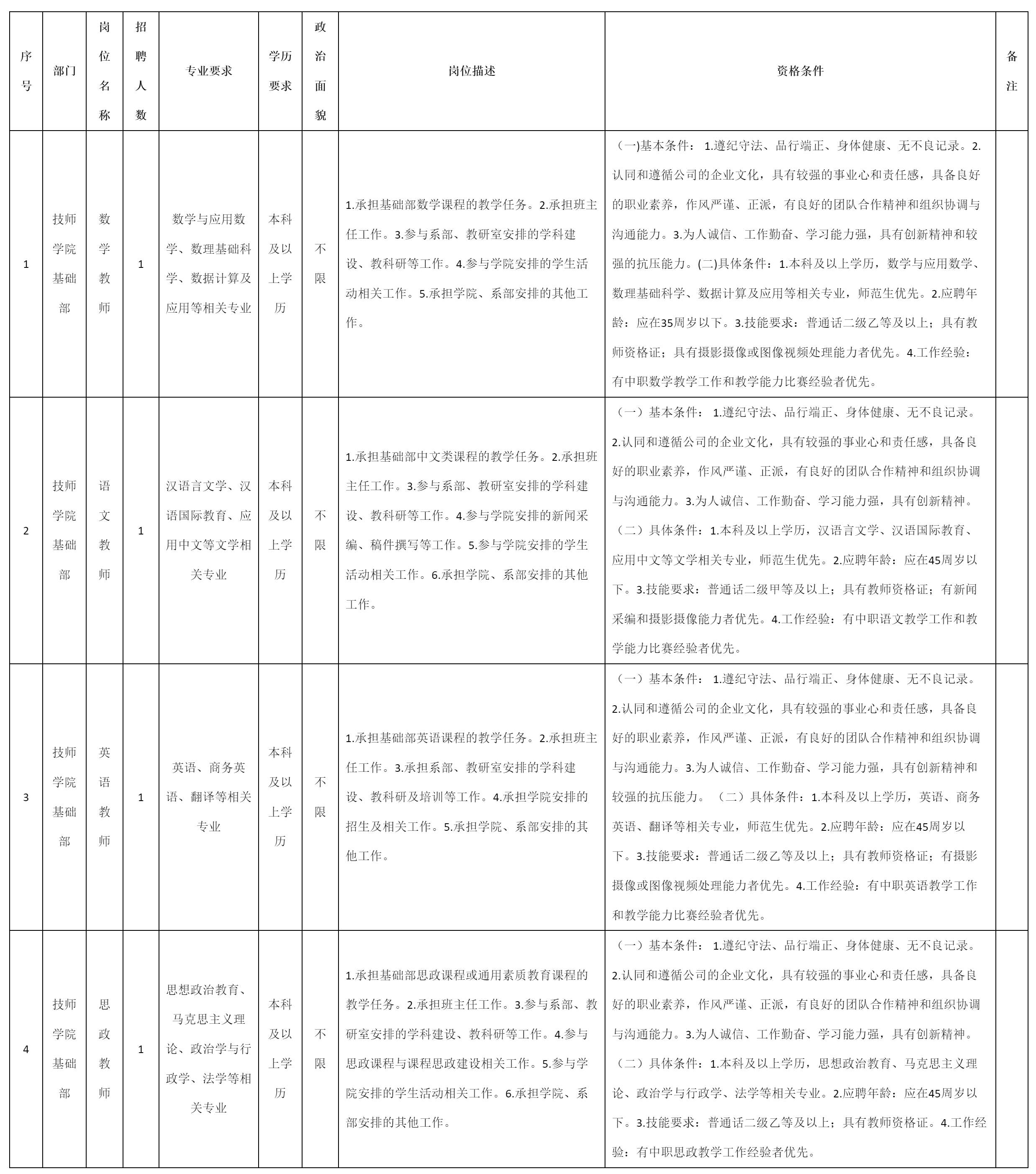 四川九洲教育投.png