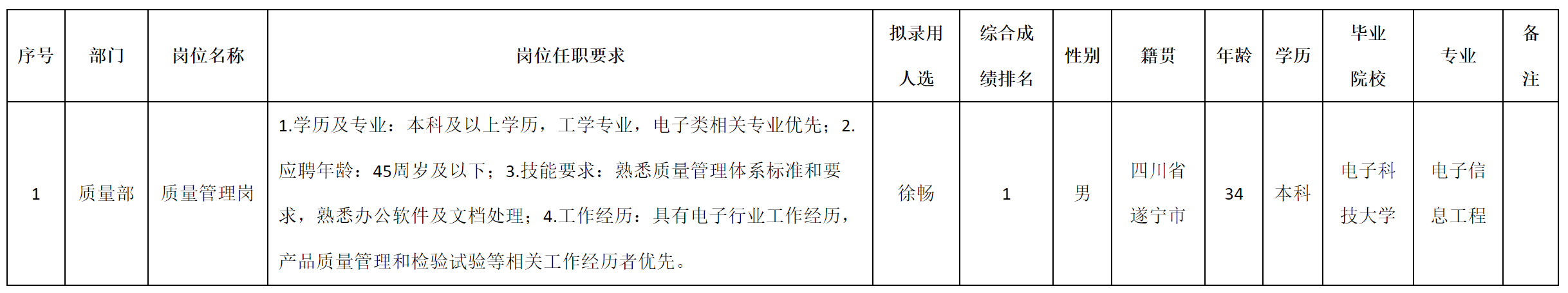 重慶.png