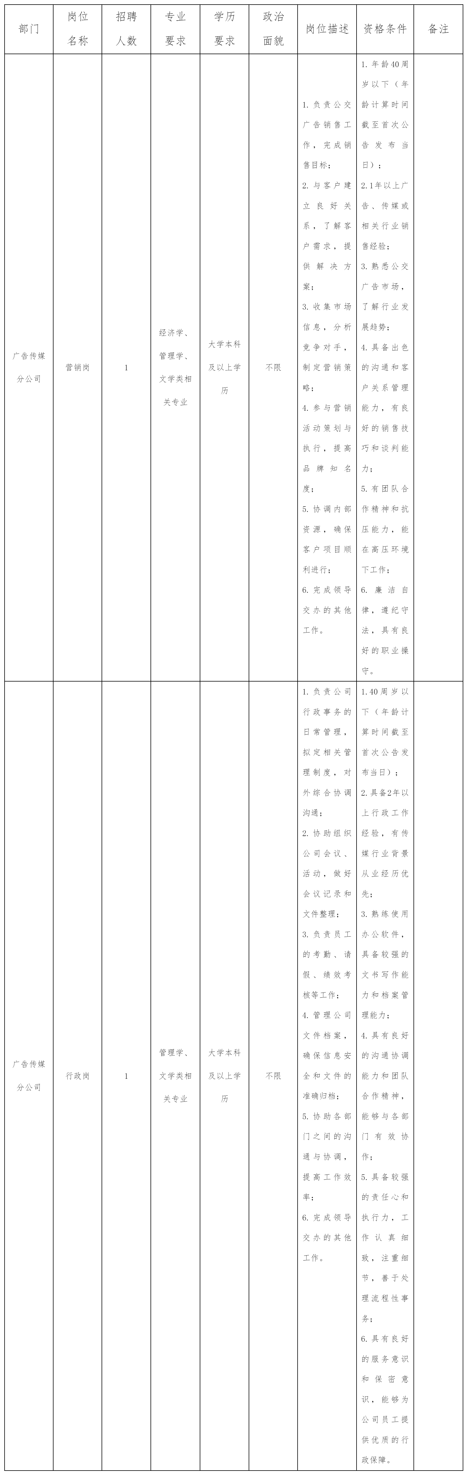 綿陽(yáng)市公共交通集團(tuán)有限.png