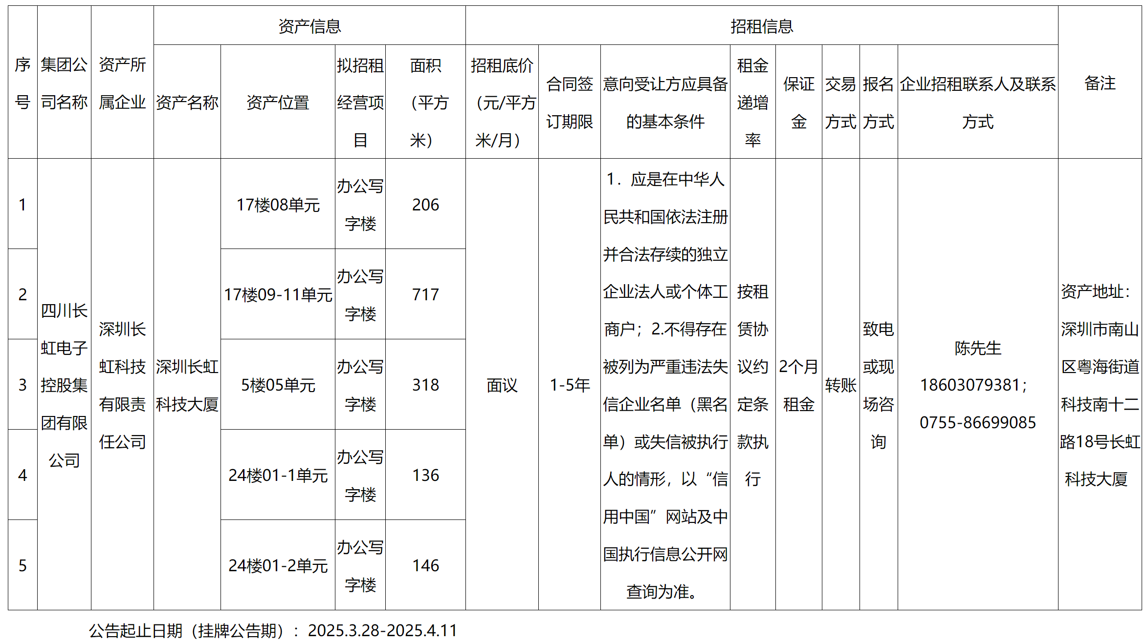 深圳長虹.png