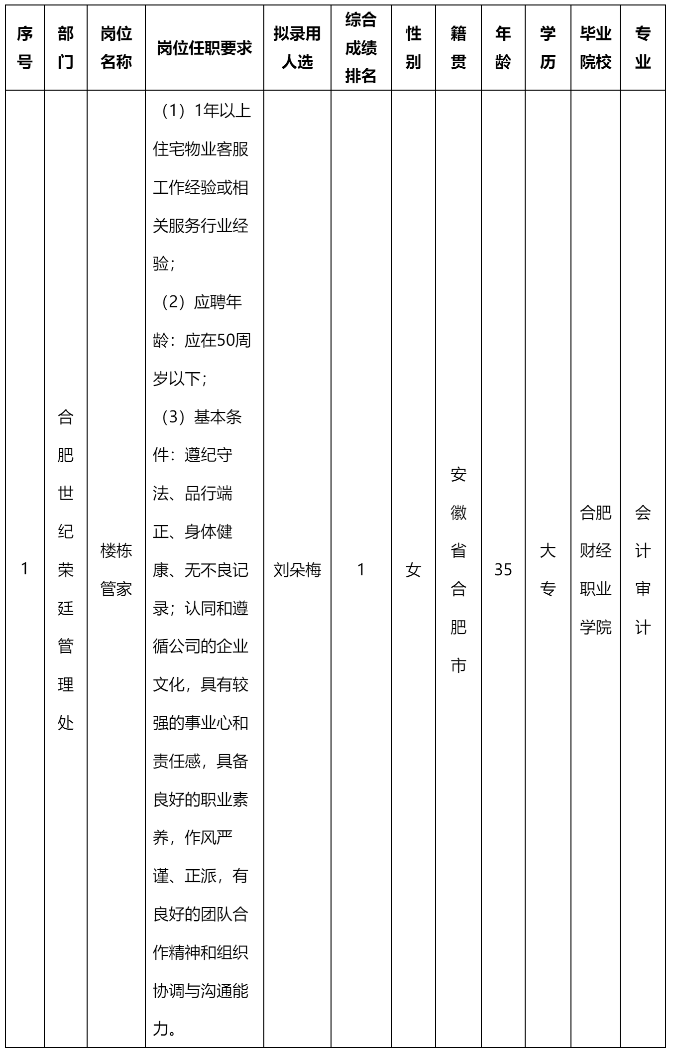樓棟管家.png