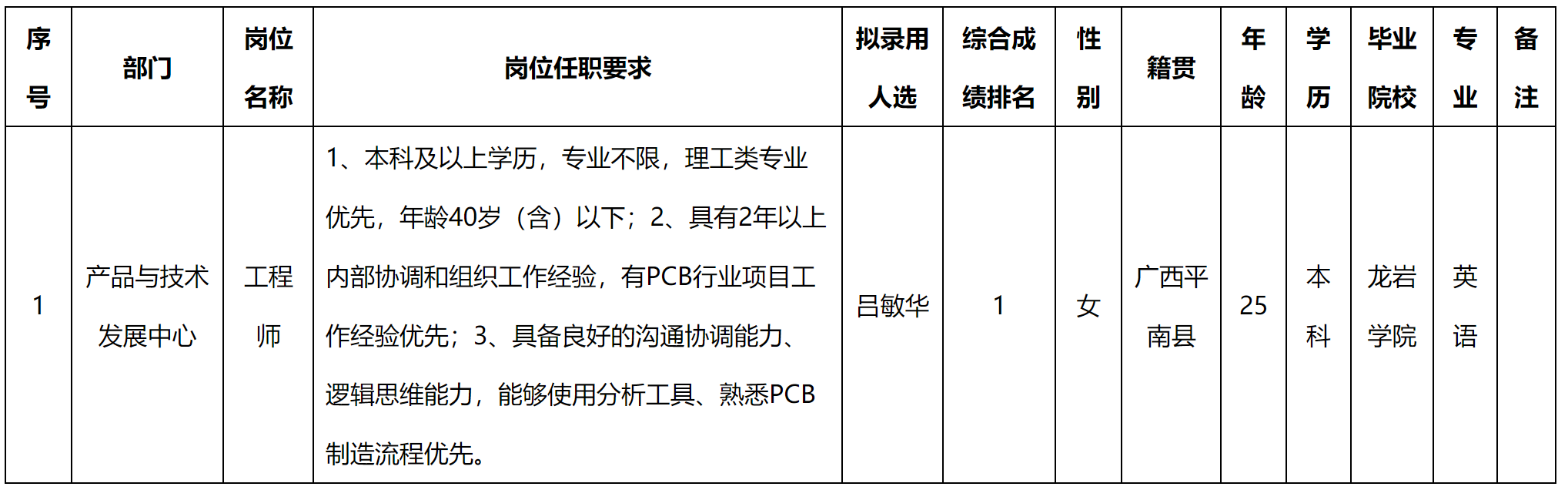 廣東.png