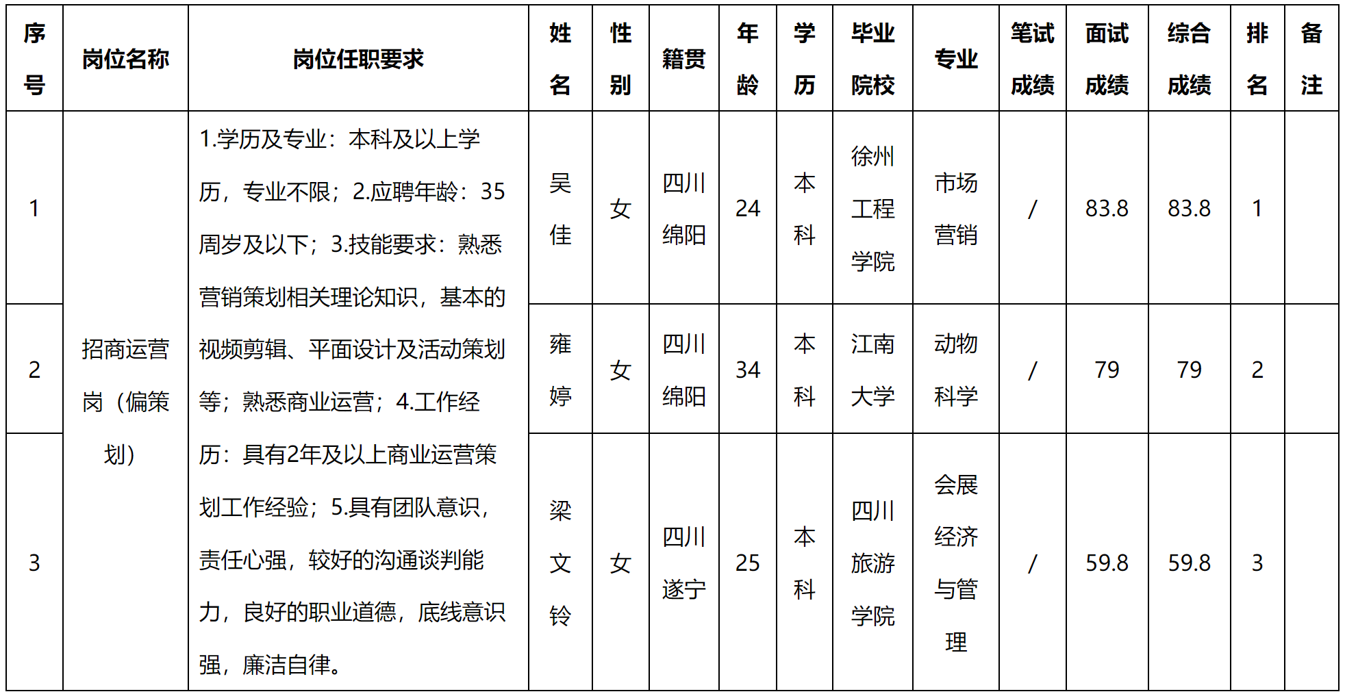策劃.png