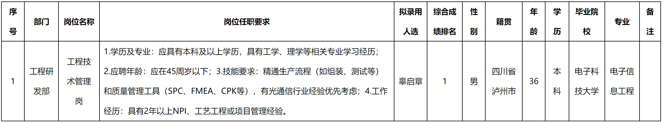 深圳.png