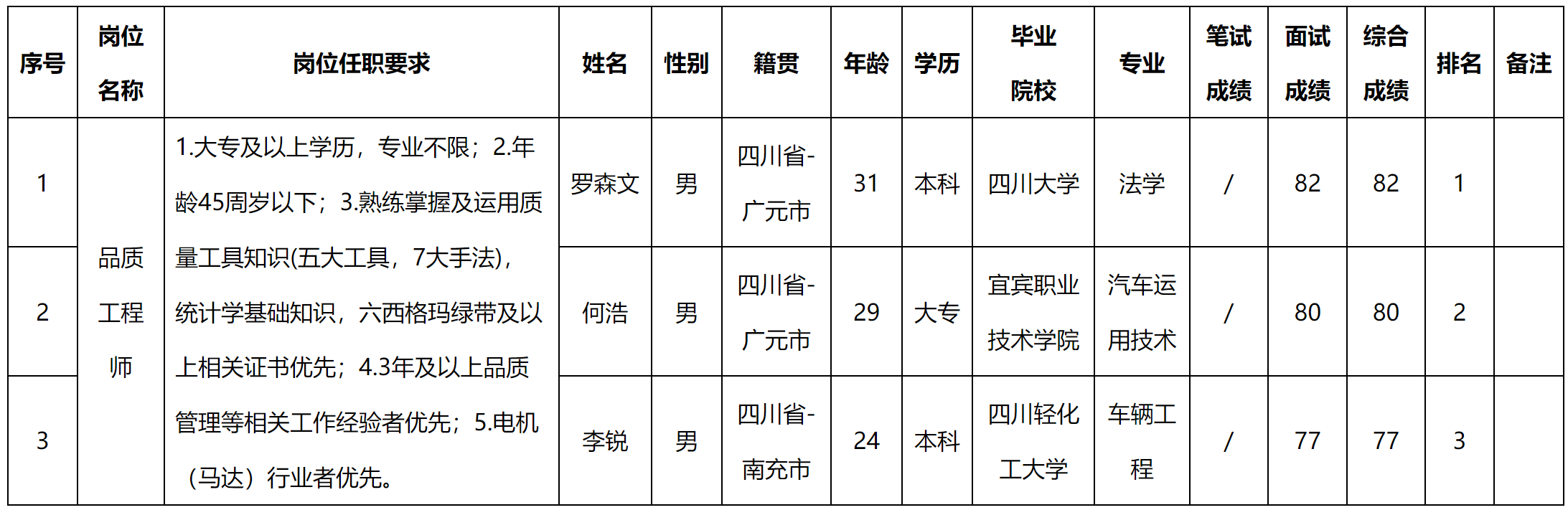 安和.png