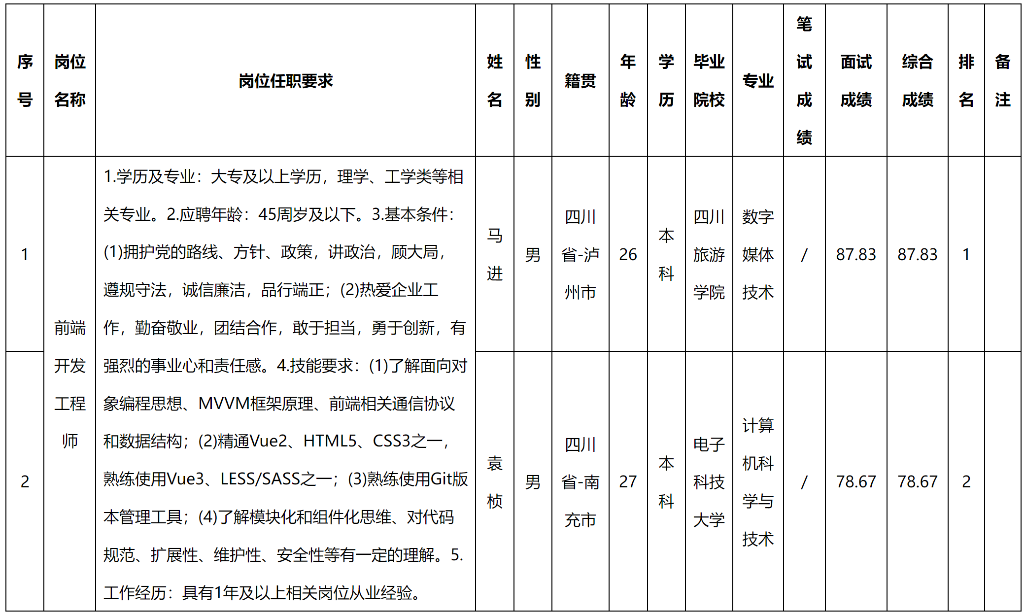 九強.png