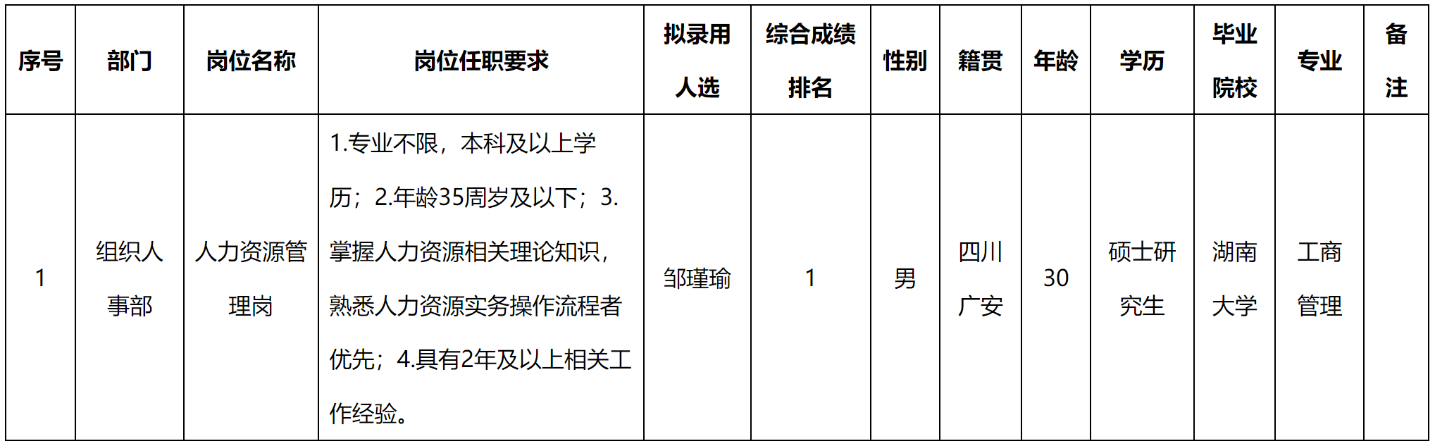 人力資源.png