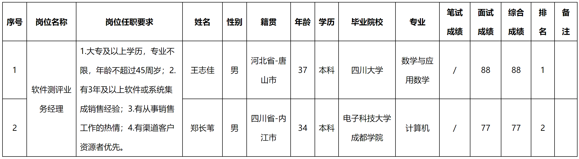 科瑞.png