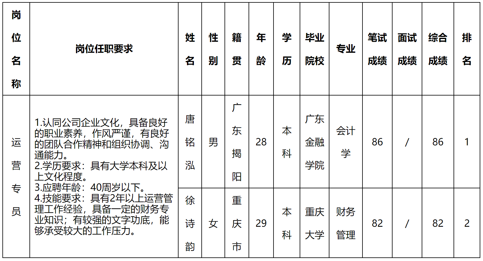 QQ截圖20250409141508.png