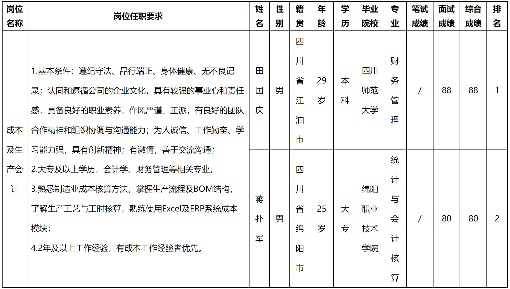 成本.png