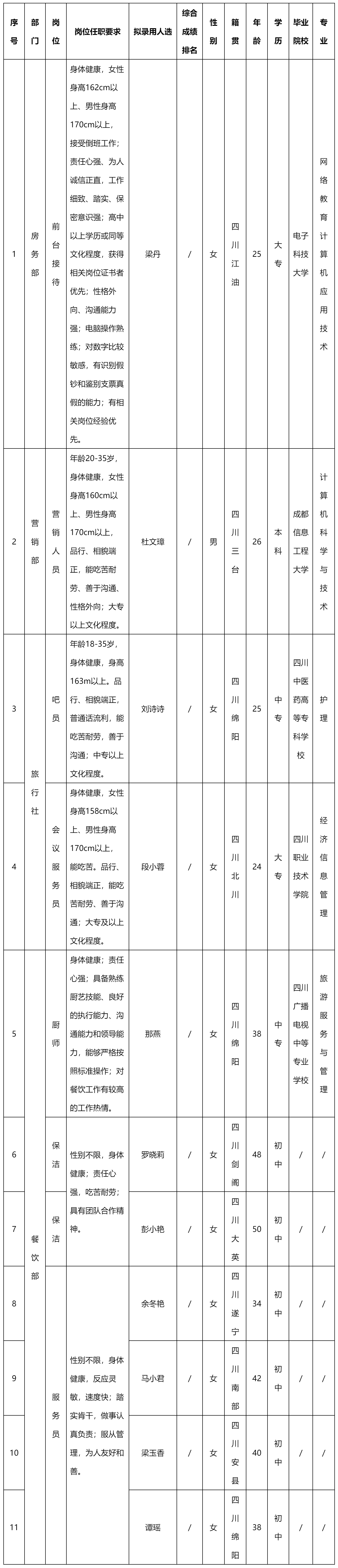 前臺接待.png