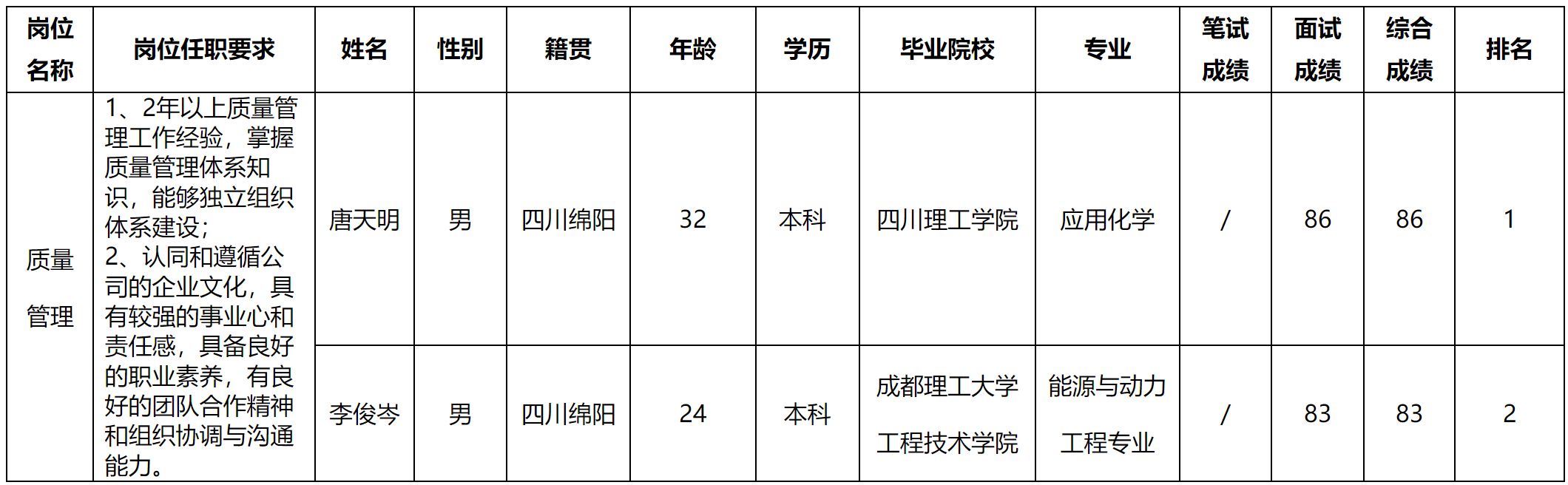 技佳.png