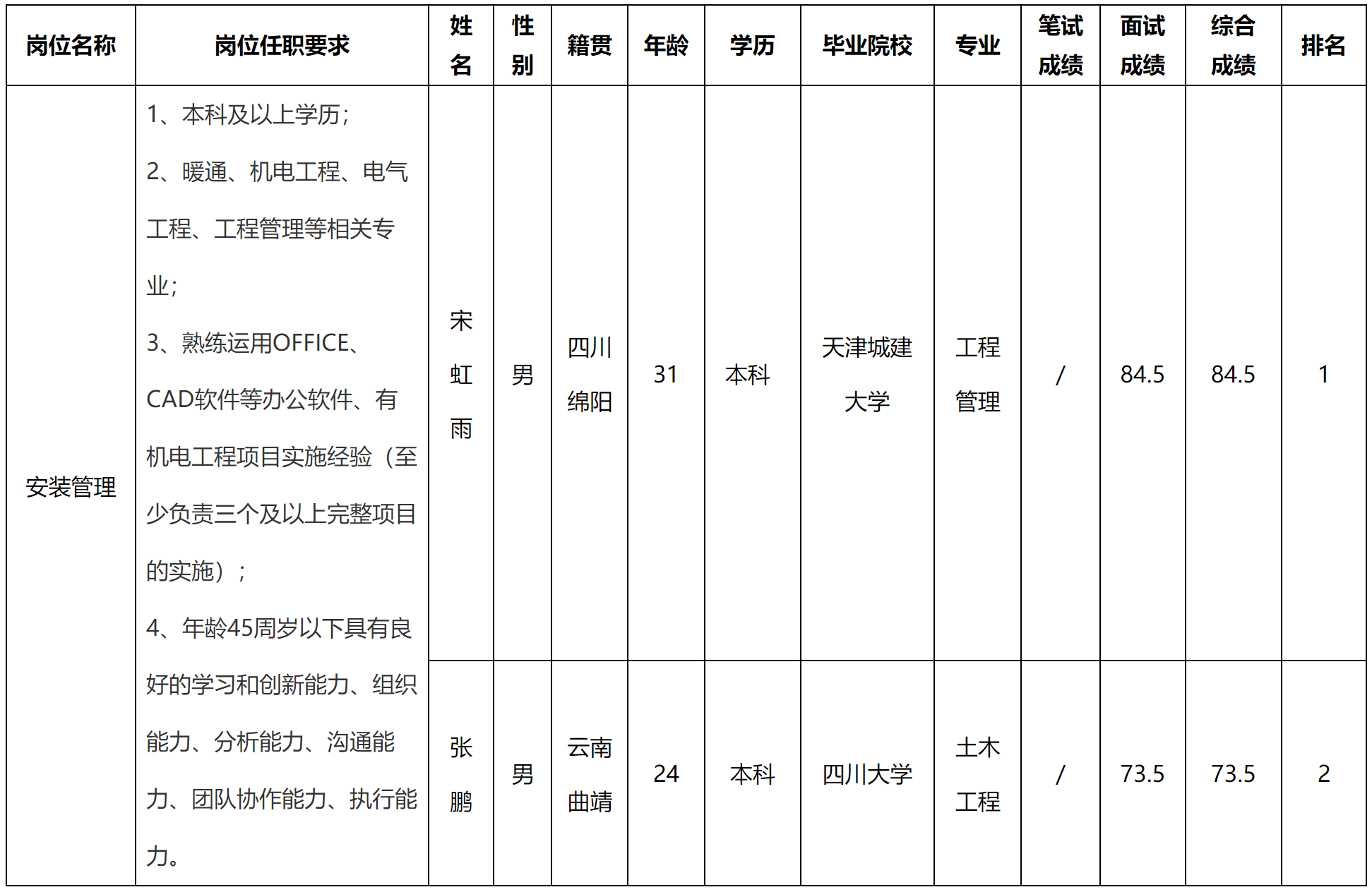 安裝管理.png