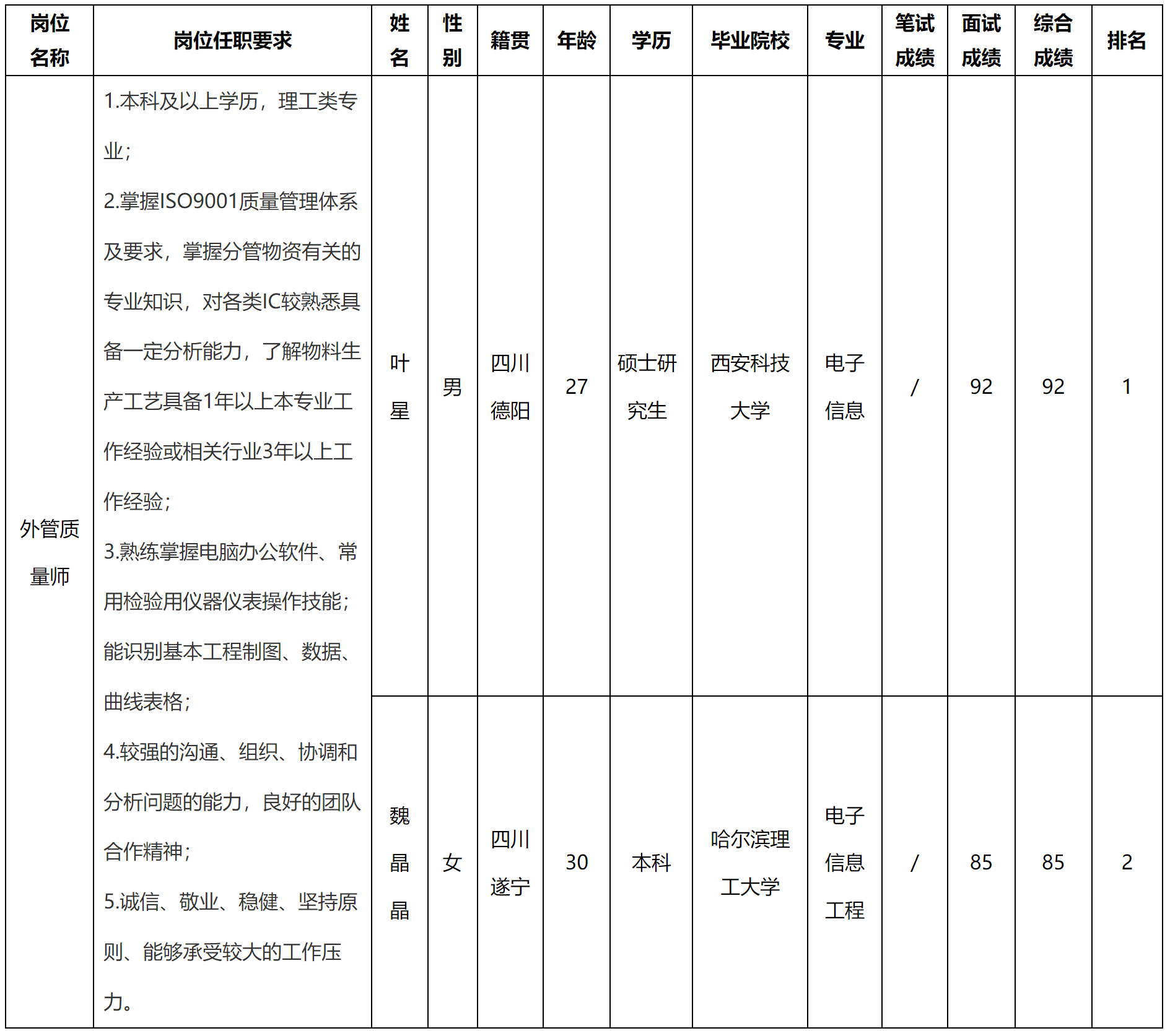 外管.png