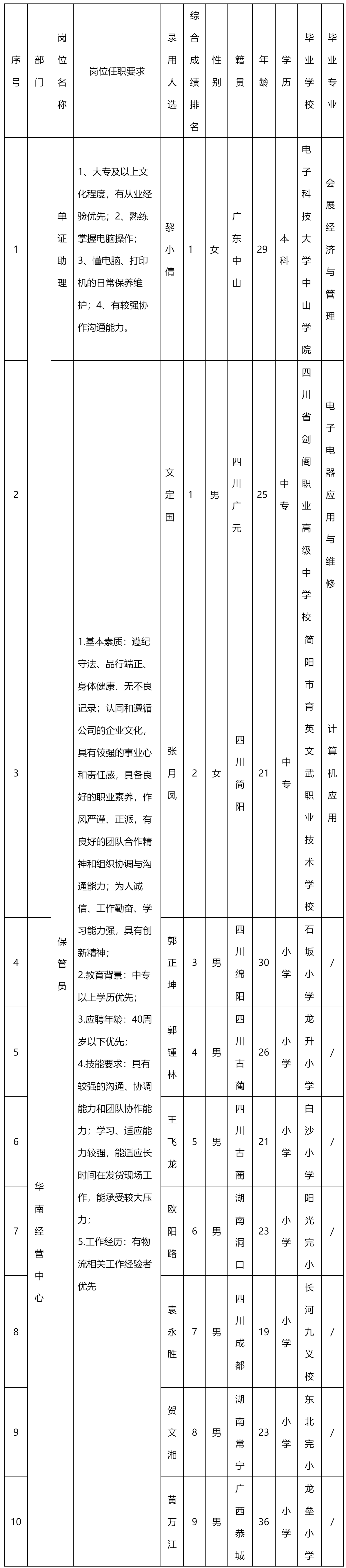 民生物流.png