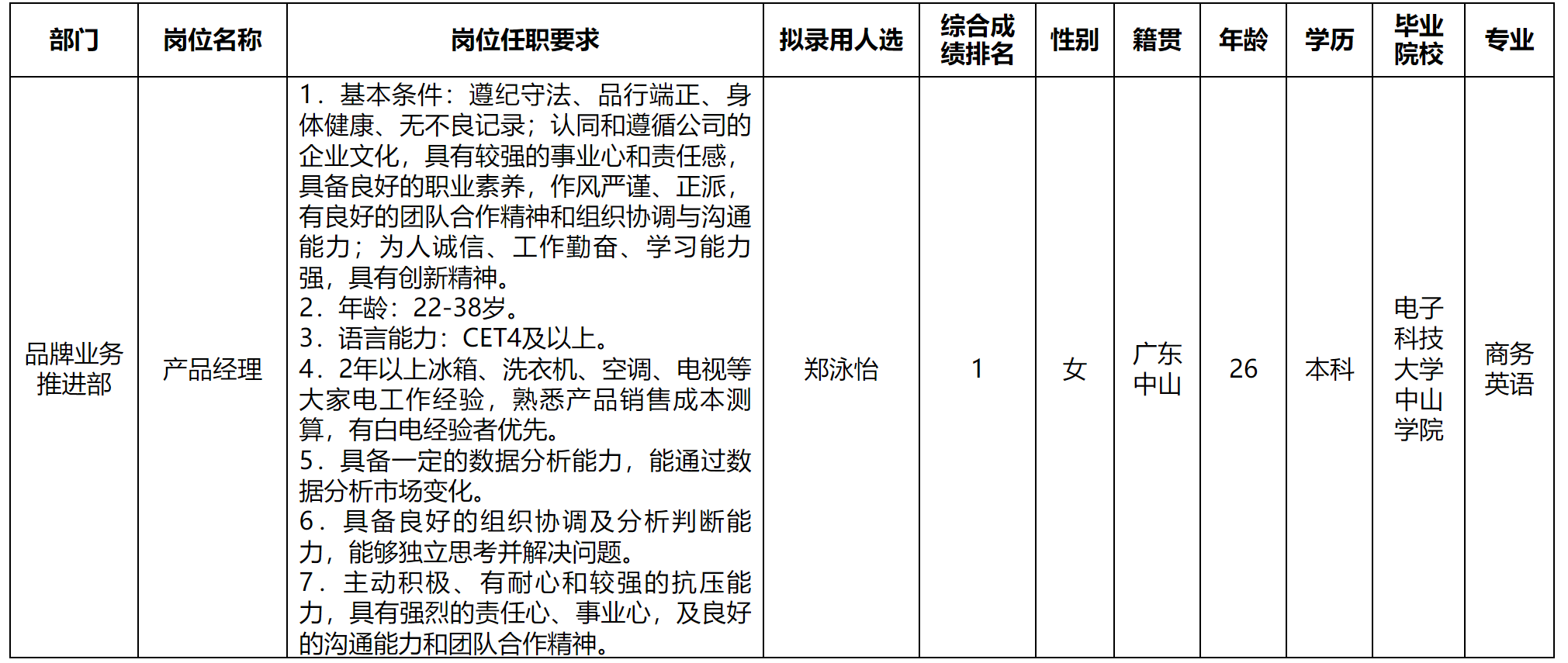 產(chǎn)品.png