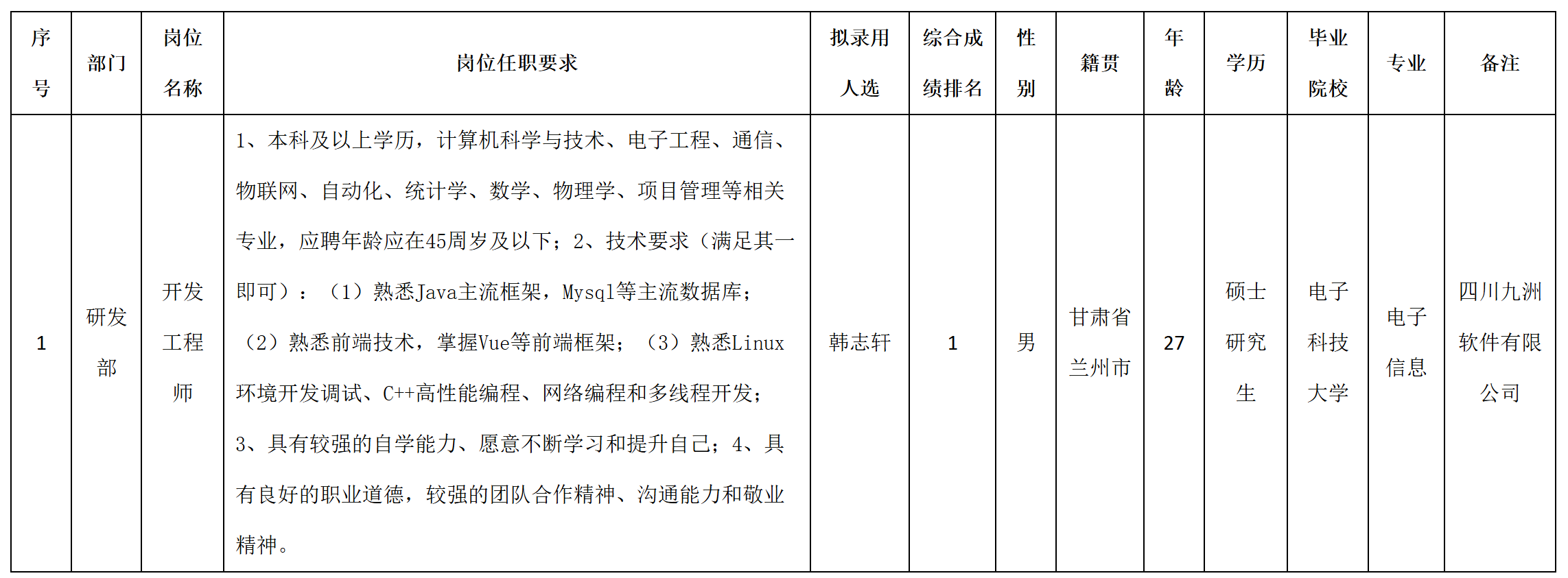 軍團(tuán).png 軍團(tuán).png