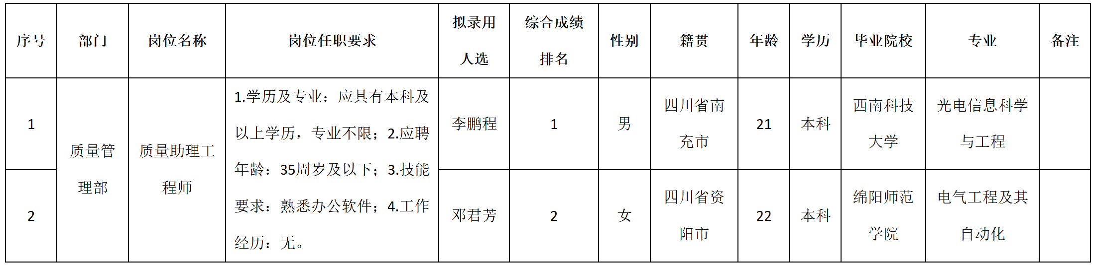 質(zhì)量.png 質(zhì)量.png