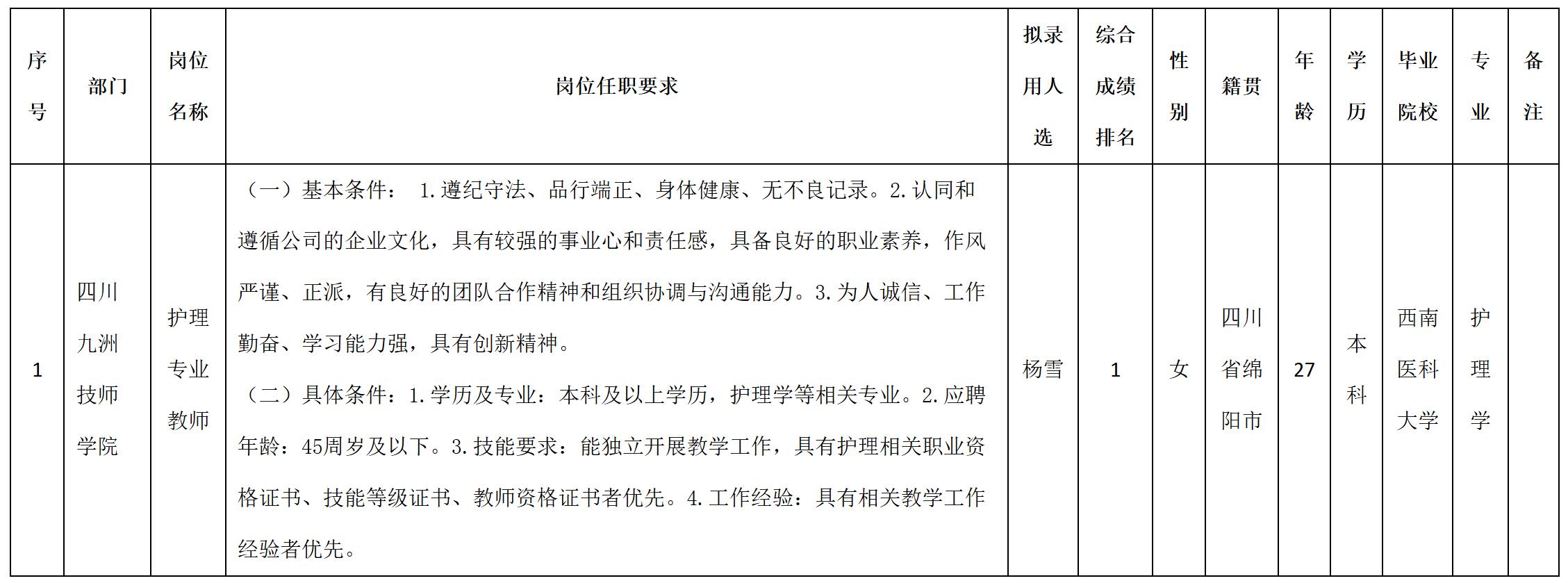 護(hù)理.jpg 護(hù)理.jpg