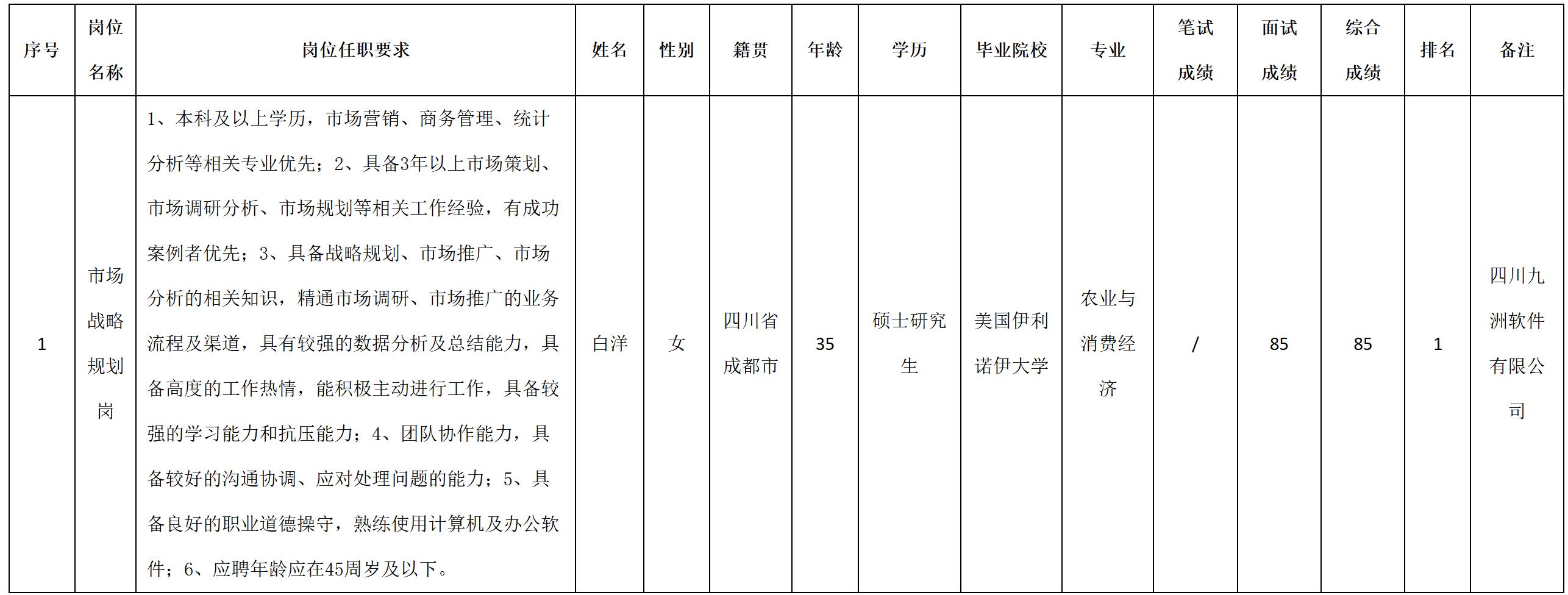 規(guī)劃.jpg