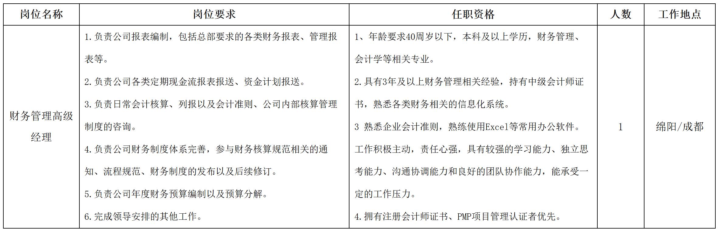 財(cái)務(wù).jpg