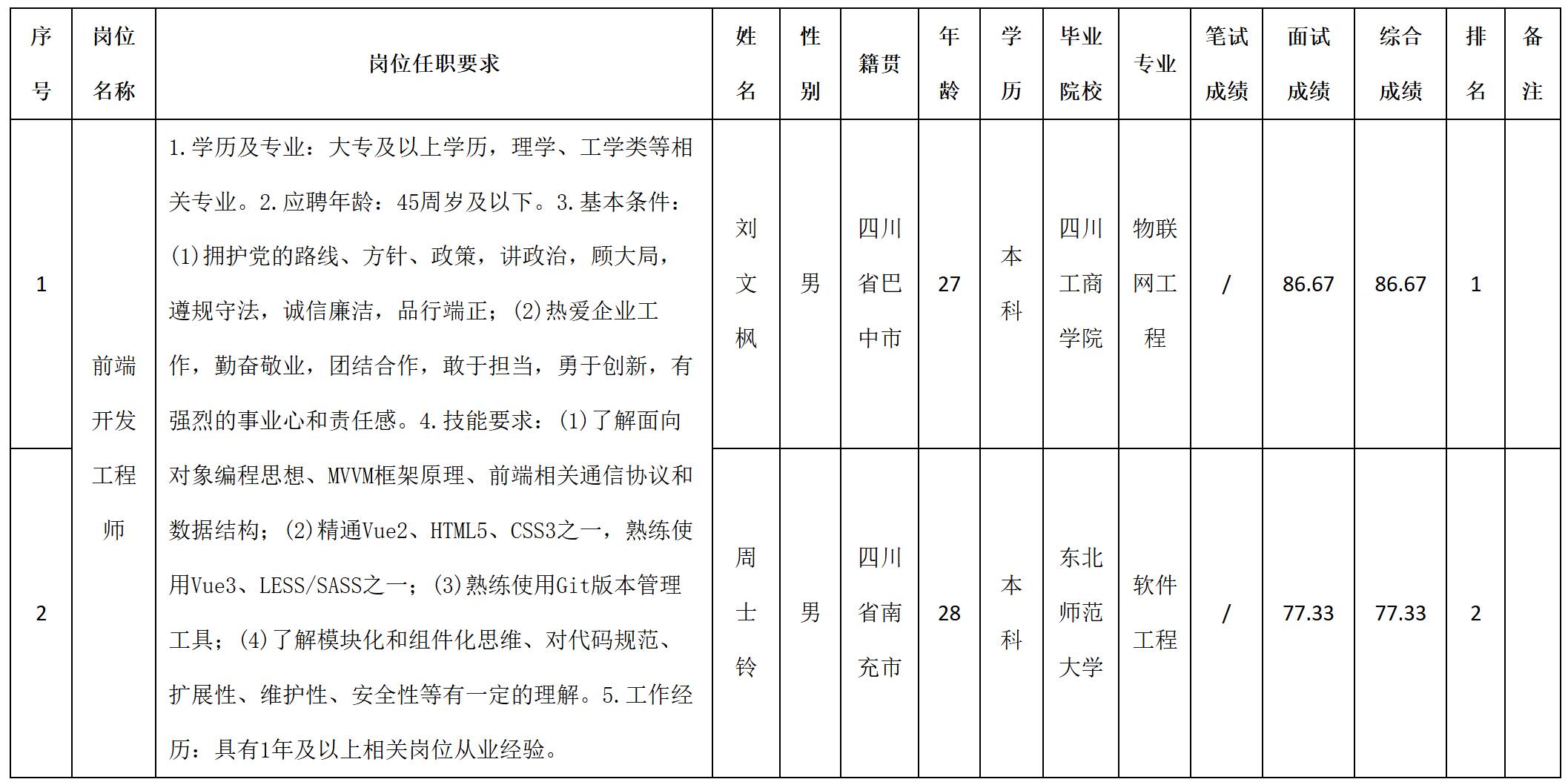 九強(qiáng).jpg