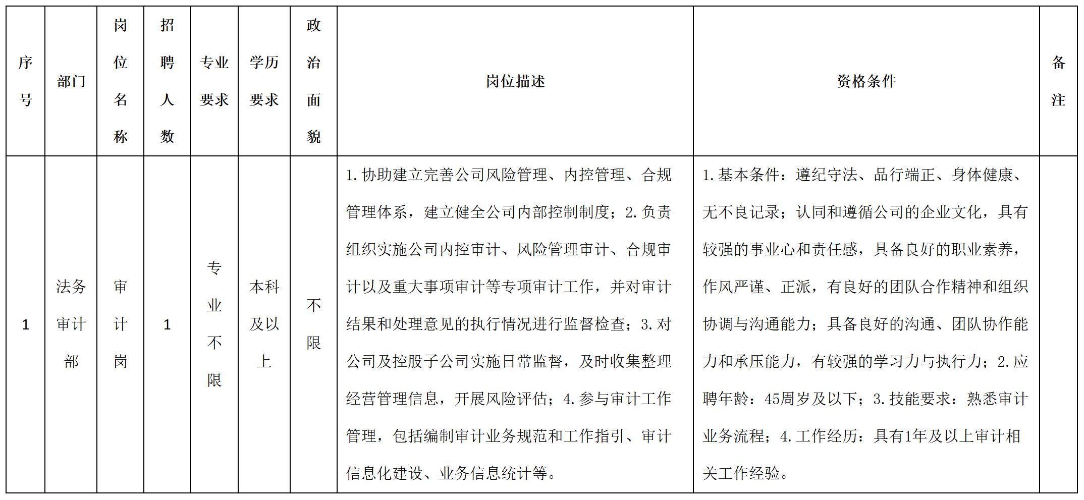 審計(jì).jpg 審計(jì).jpg