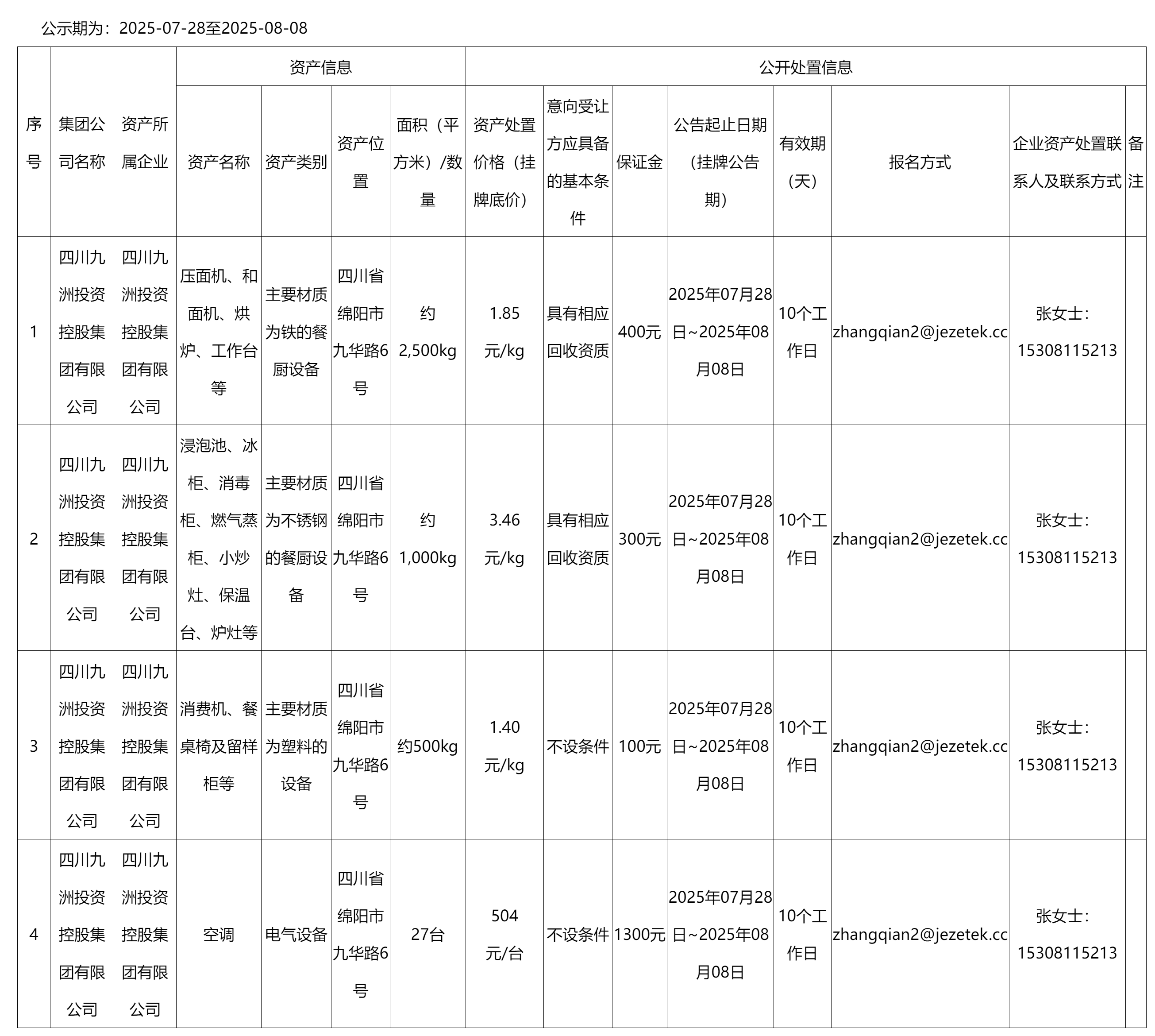 職工食堂廢舊資產(chǎn)處.png