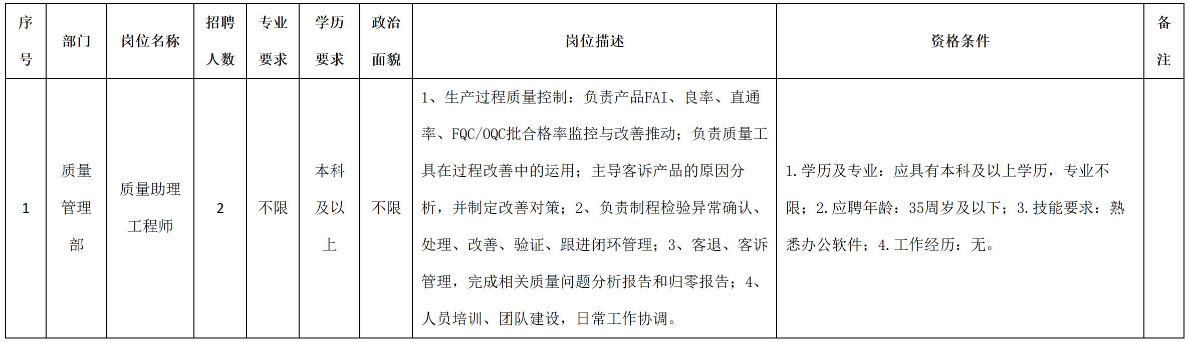 質(zhì)量.jpg 質(zhì)量.jpg